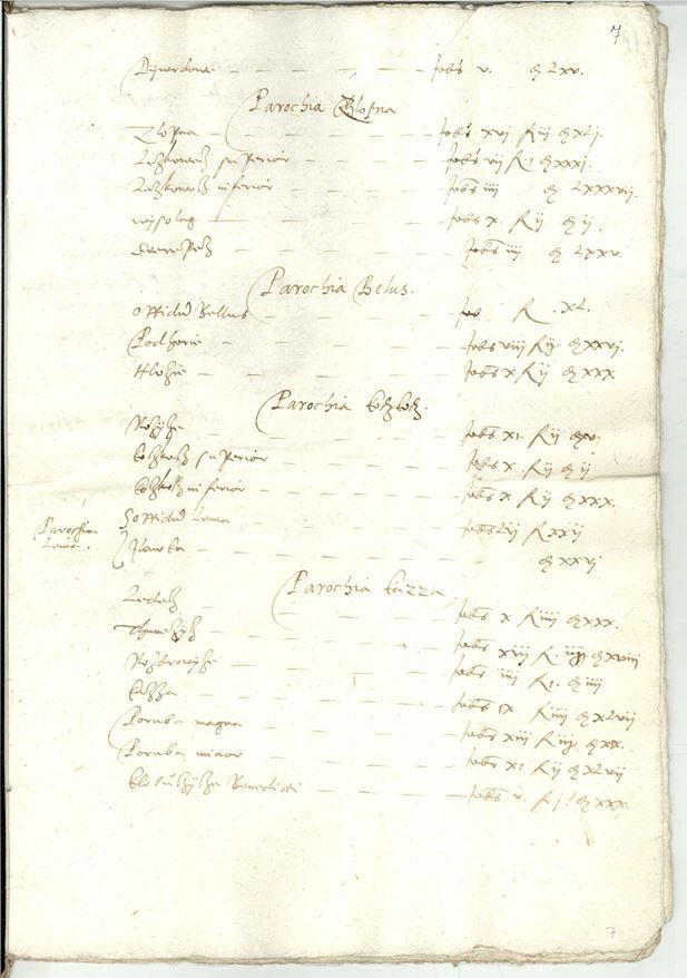 Presný súpis fár Nitrianskej diecézy o platení biskupských daní – dokument z r. 1507